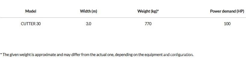 Agro-Masz Cutter 30 Outras máquinas de lavoura e acessórios