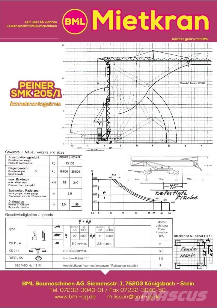 Peiner SMK205/1 Gruas de construção