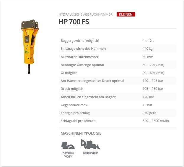 Indeco HP 700 FS Martelos de quebragem