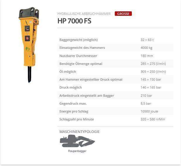 Indeco HP 7000 FS Martelos de quebragem