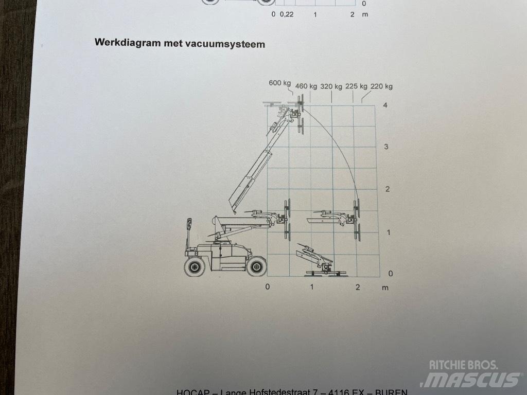 Jekko MPK 06.2V Mini gruas