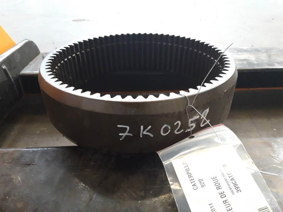 CAT 920 Transmissăo