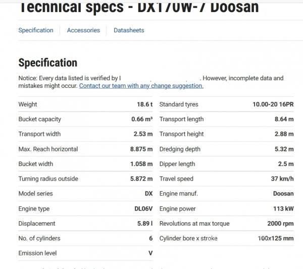 Doosan DX 170 W-7 Escavadoras de rodas