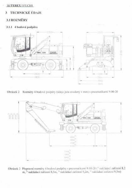 Fuchs MHL 320 Manipuladores de lixo / indústia