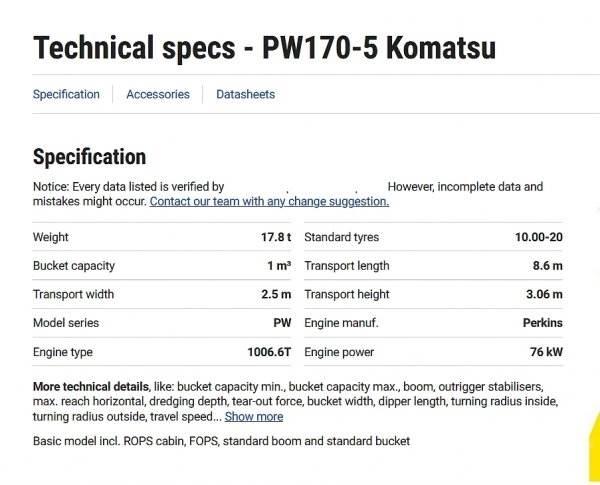 Komatsu PW 170 Escavadoras de rodas
