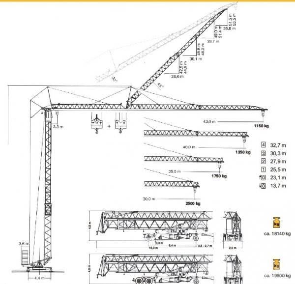 Liebherr 63 K Gruas de construção