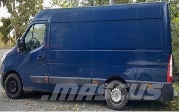 Renault Master Caminhões de caixa fechada