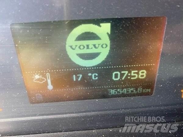 Volvo FM 420 Cavalos Mecânicos