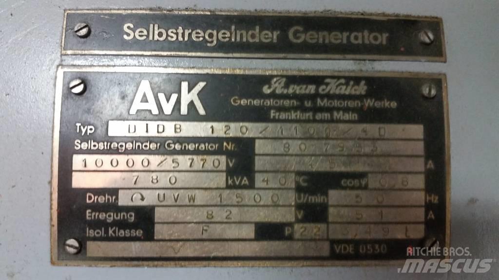 MWM TBD602-V16 Geradores Diesel