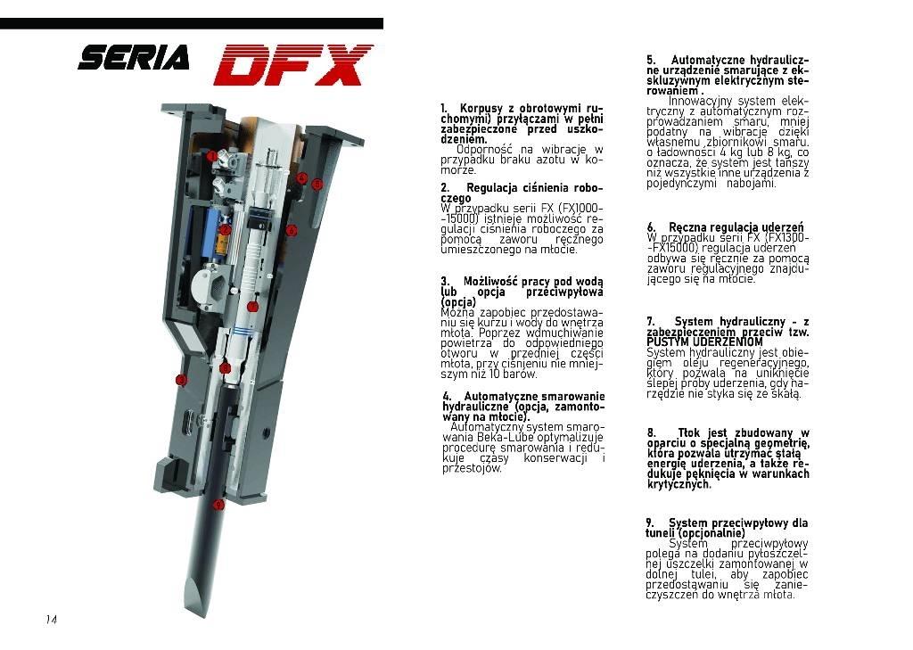  DEMOQ DFX4200 Martelos de quebragem