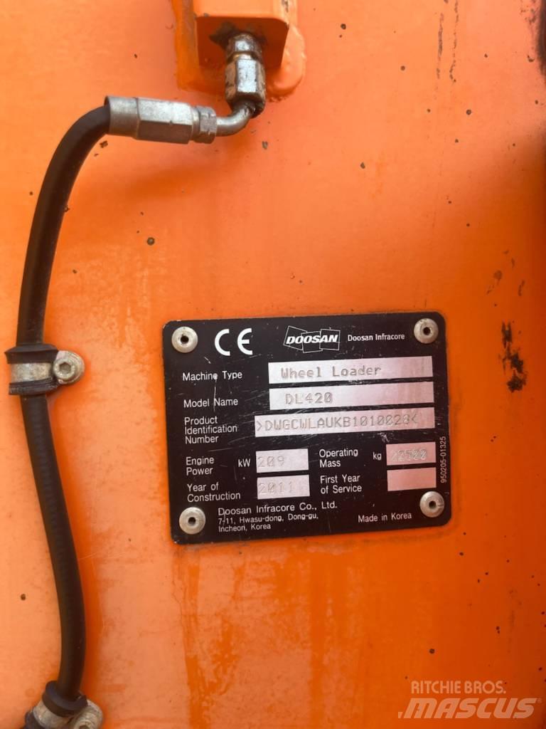 Doosan 420 Carregadeiras de rodas