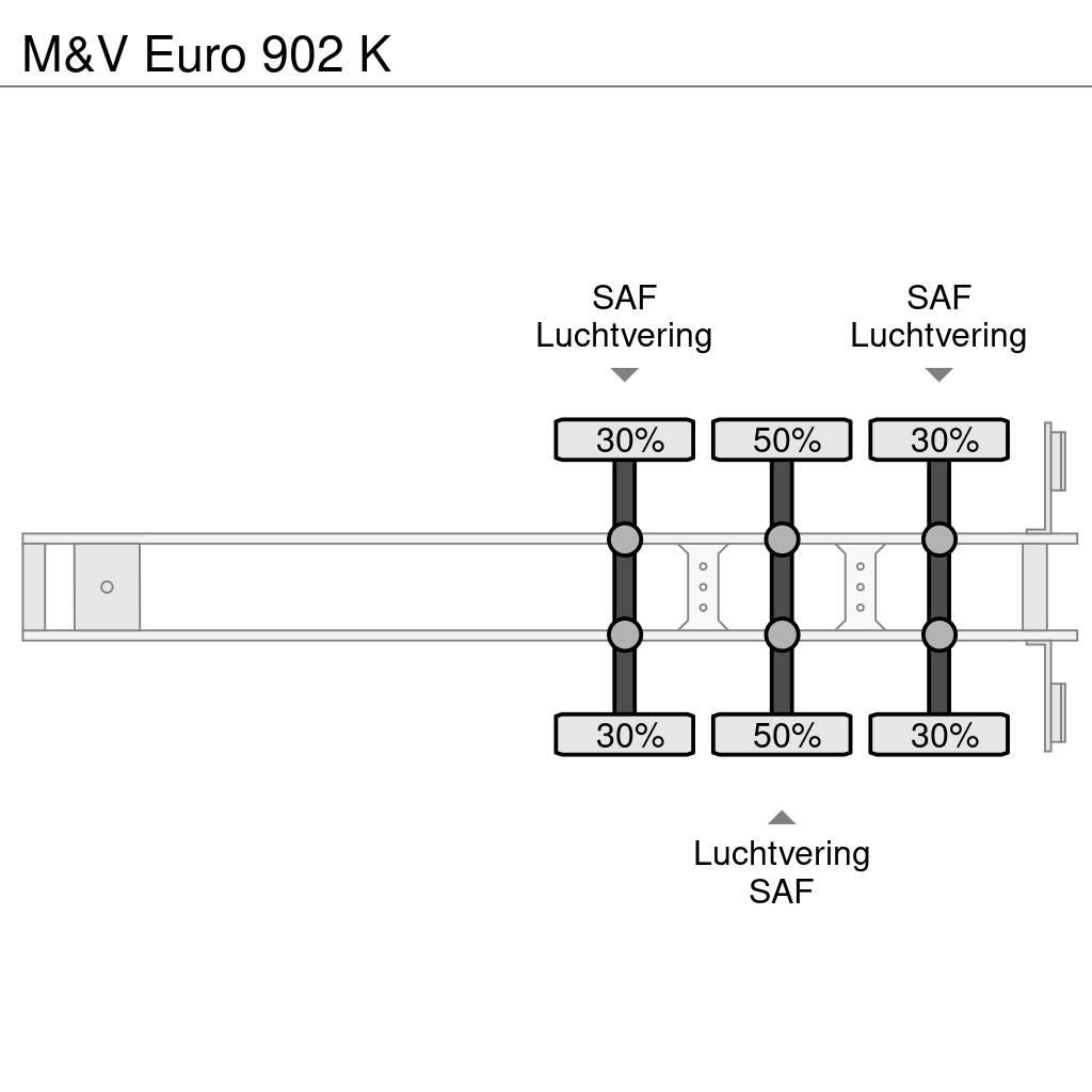 M&V Euro 902 K Semi Reboques Porta Contentores