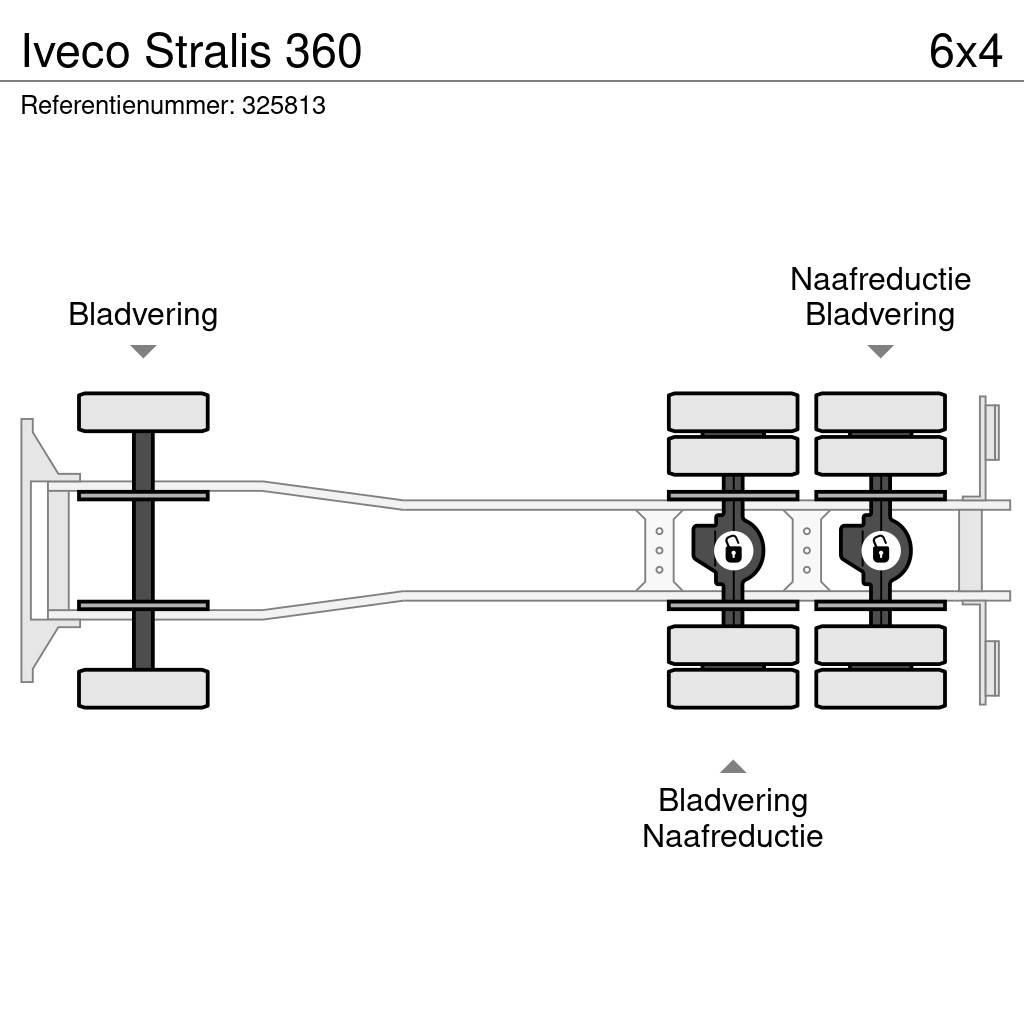Iveco Stralis 360 Camiões estrado/caixa aberta