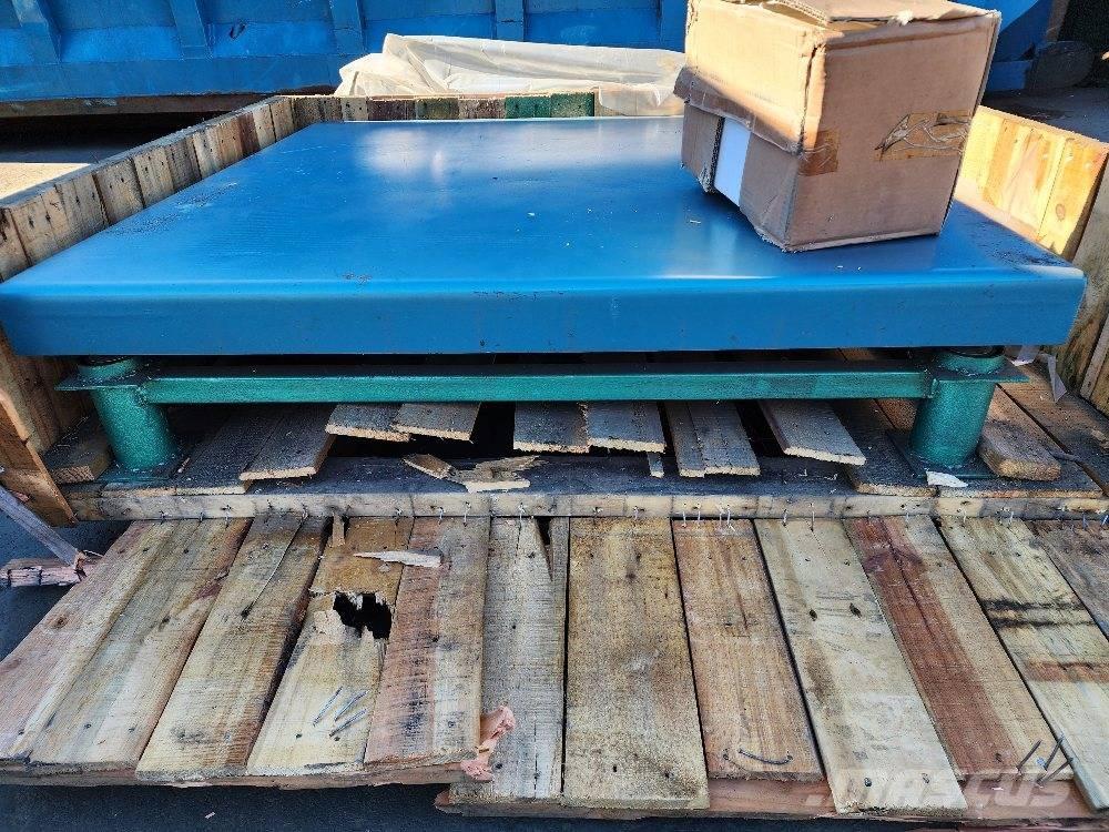  SATRUE MAX1000 Outros componentes