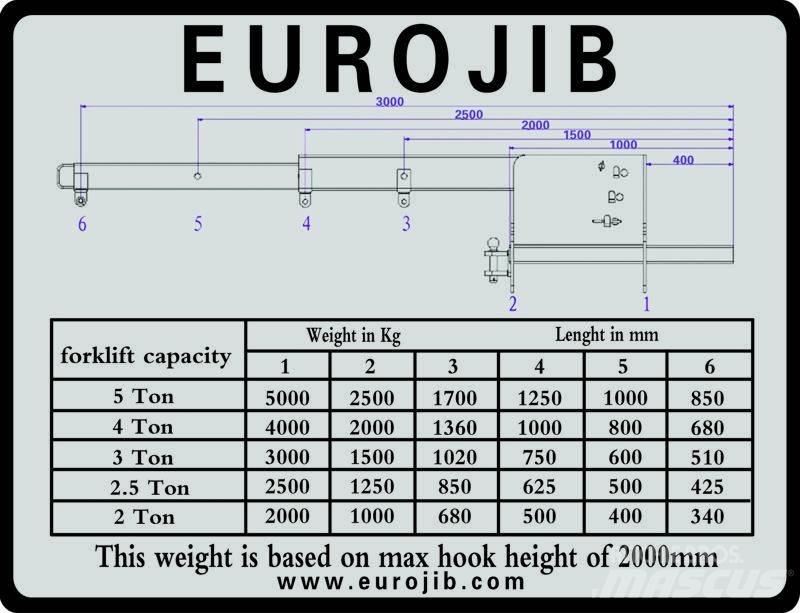 Euro JIB hijsbok Outros acessórios e peças de reposição