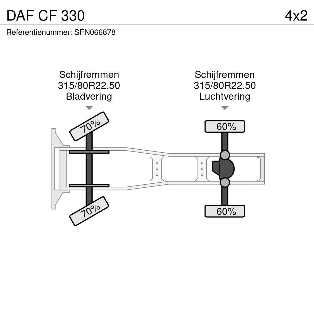 DAF CF 330 Cavalos Mecânicos