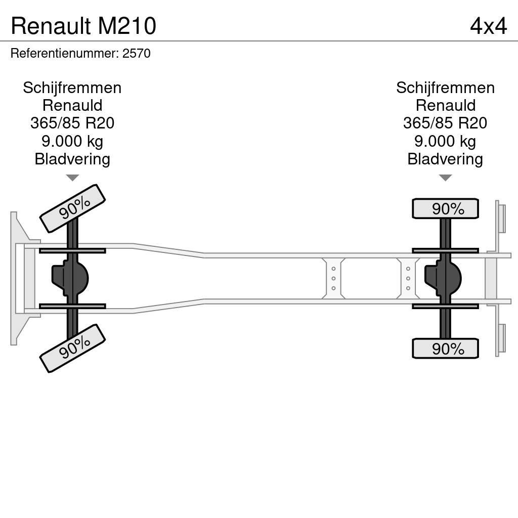Renault M210 Caminhões de bombeiros