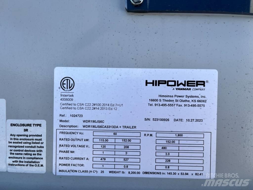Hipower HRJW 190 Geradores Diesel