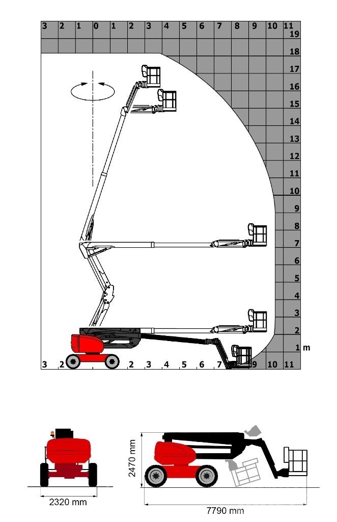 Manitou 180 ATJ Elevadores braços articulados