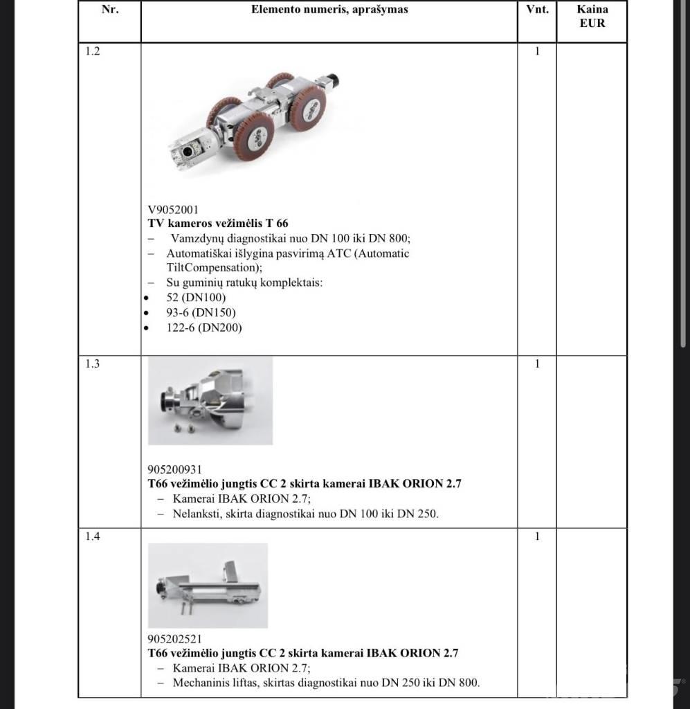  IBAK T66 Equipamentos para medição e automação