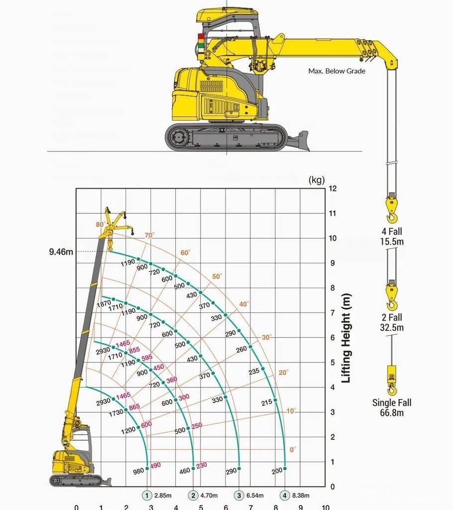 Maeda CC423-1 Gruas de rastos