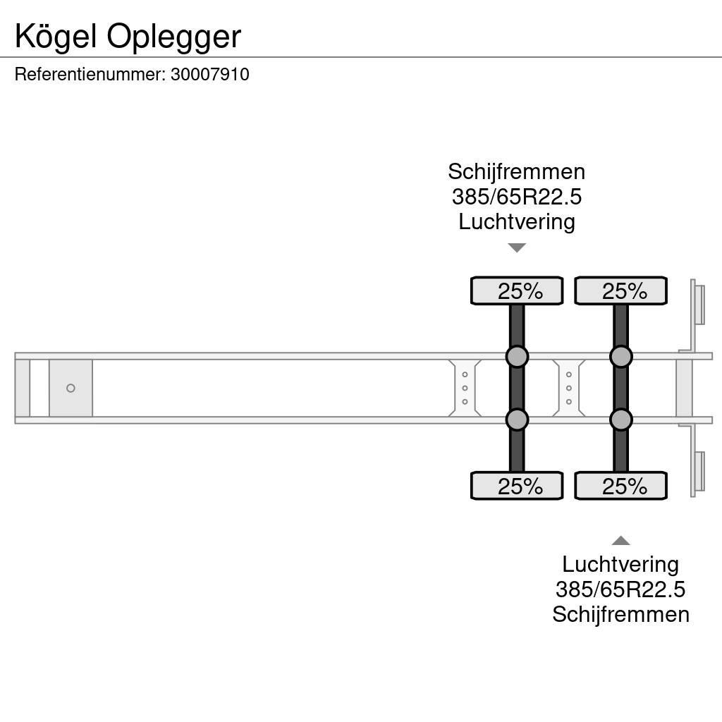 Kögel Oplegger Semi-Reboques Caixa Fechada