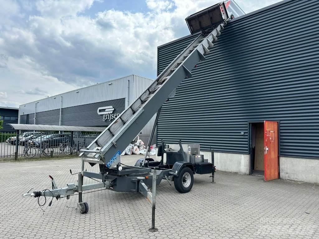 Böcker 34/1-8LH Outros
