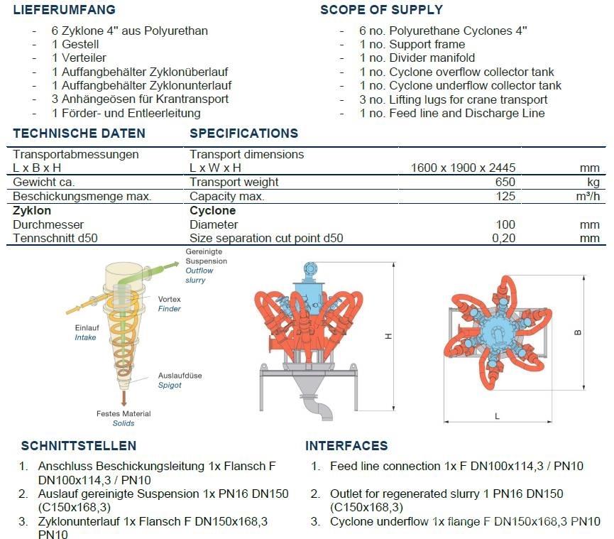 Bauer MAT BDS 125 20 Construção - Outros
