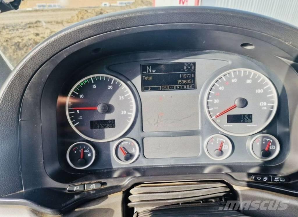 MAN TGS 18.440 Cavalos Mecânicos