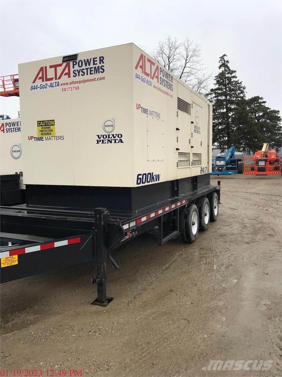  CK POWER 550 KW Outros Geradores
