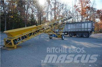 GCS RPFC Transportadores