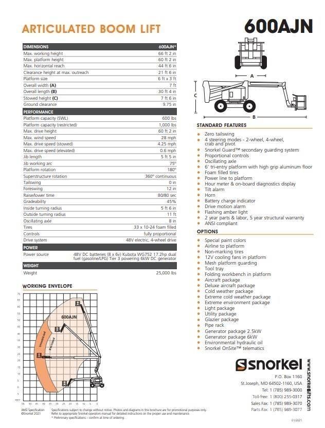 Snorkel 600AJN Elevadores braços articulados