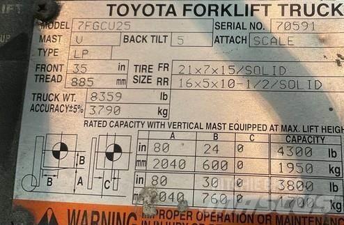 Toyota 7FGCU25 Empilhadores - Outros