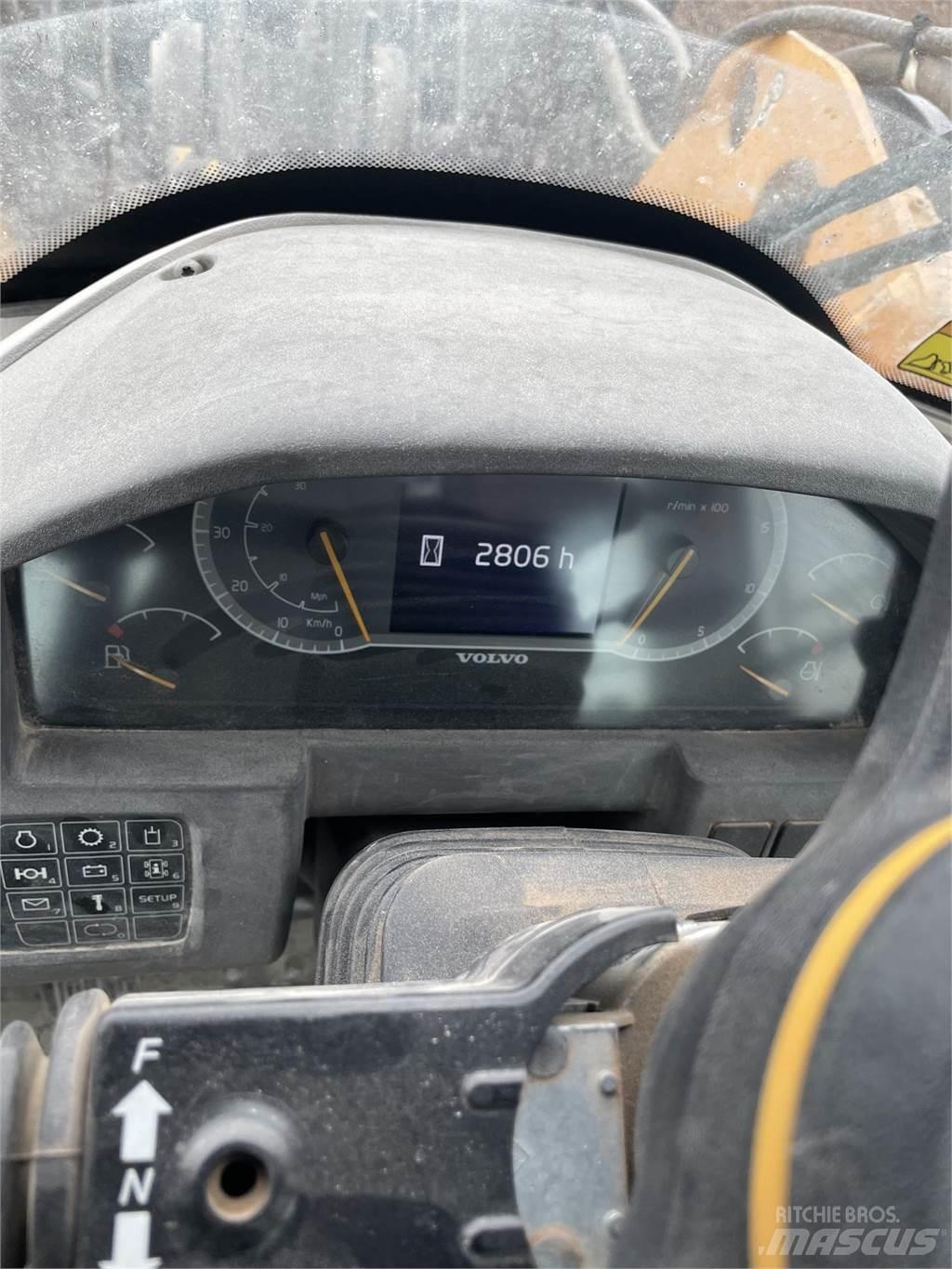 Volvo L70H Carregadeiras de rodas