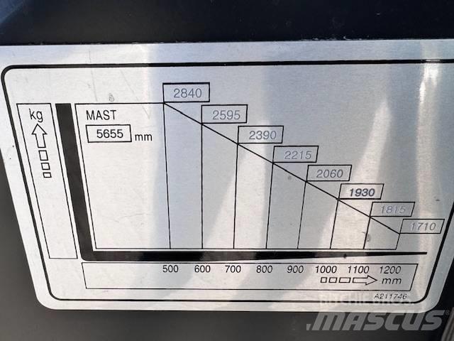Doosan D35c Pro-7 Empilhadores Diesel