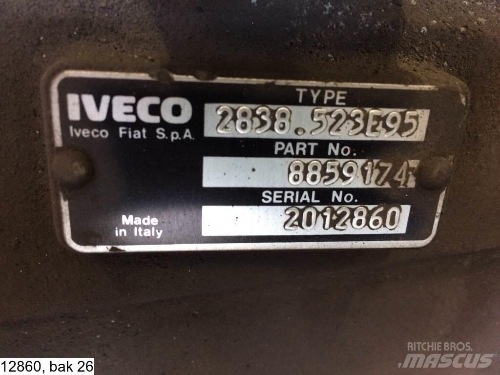 Iveco 2838, Manual Caixas de velocidades