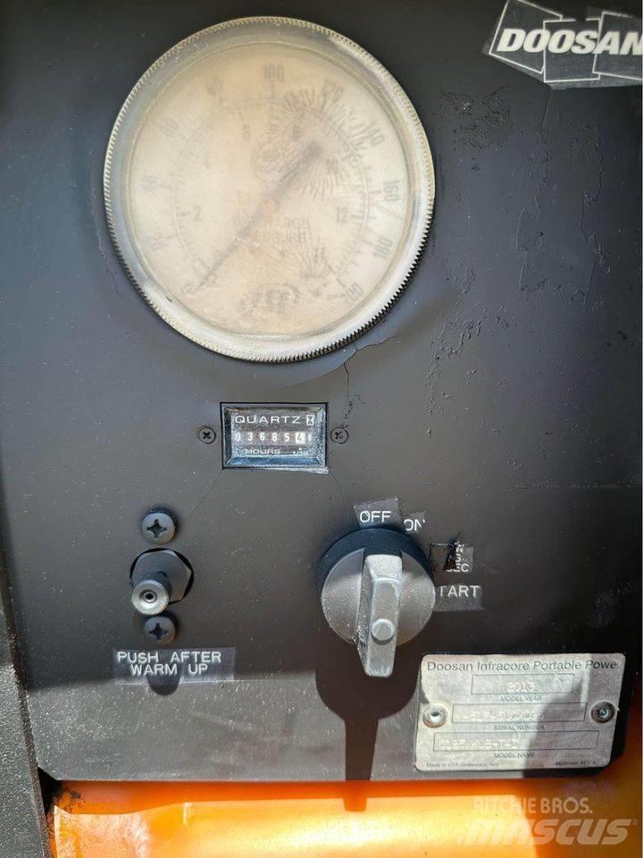 Doosan C185WKU-T4I Compressores