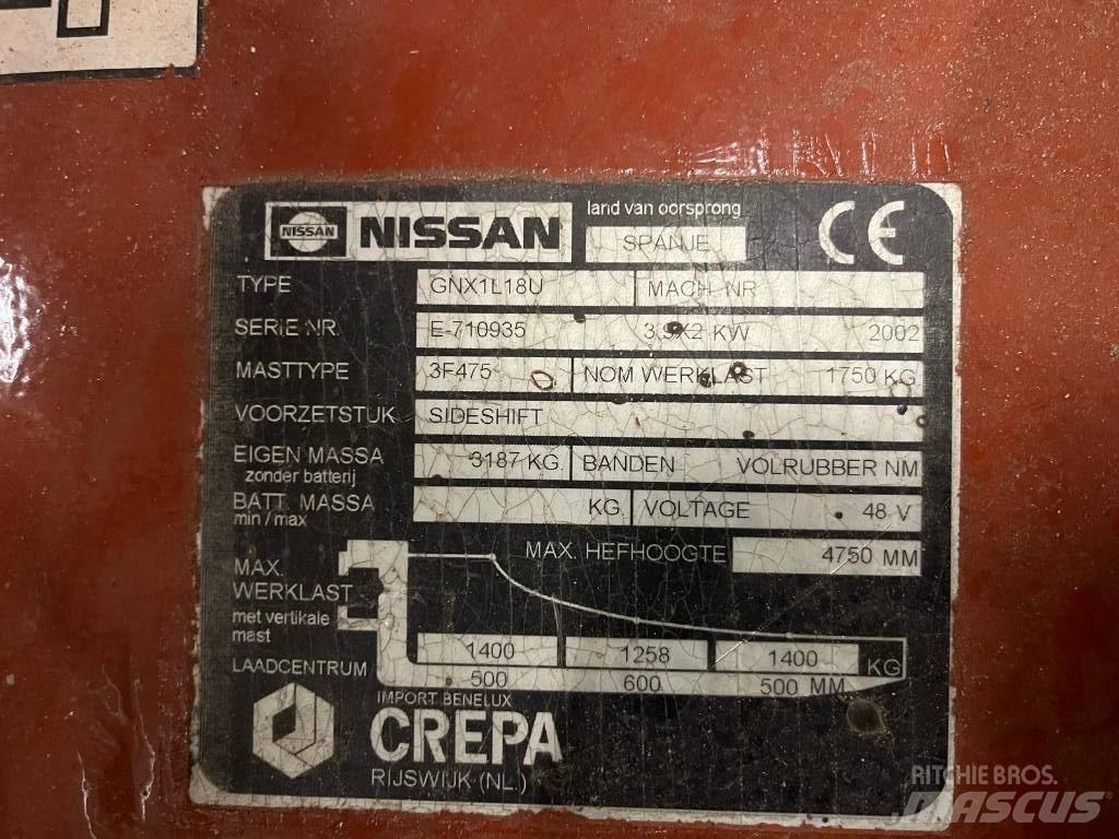 Nissan HP18 Empilhadores eléctricos