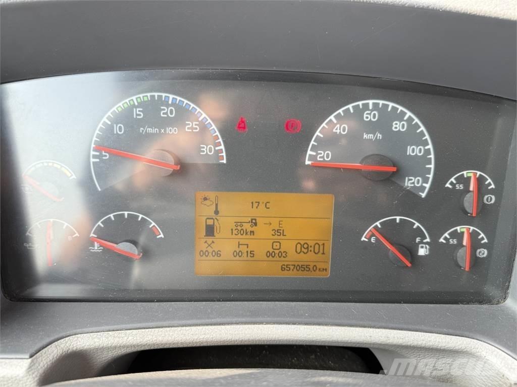 Volvo FE 280 4X2 Caminhões de caixa fechada