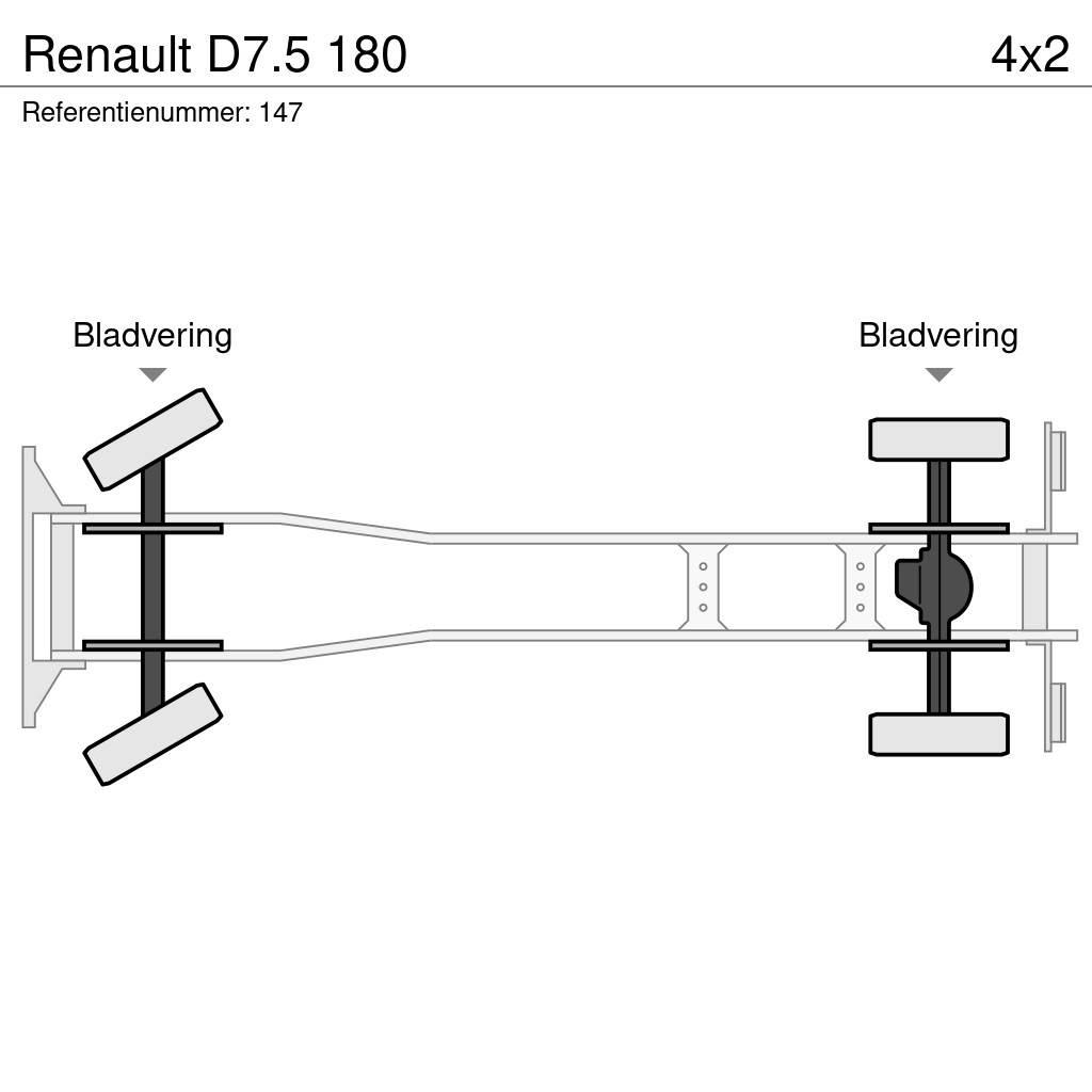 Renault D7.5 180 Camiões basculantes