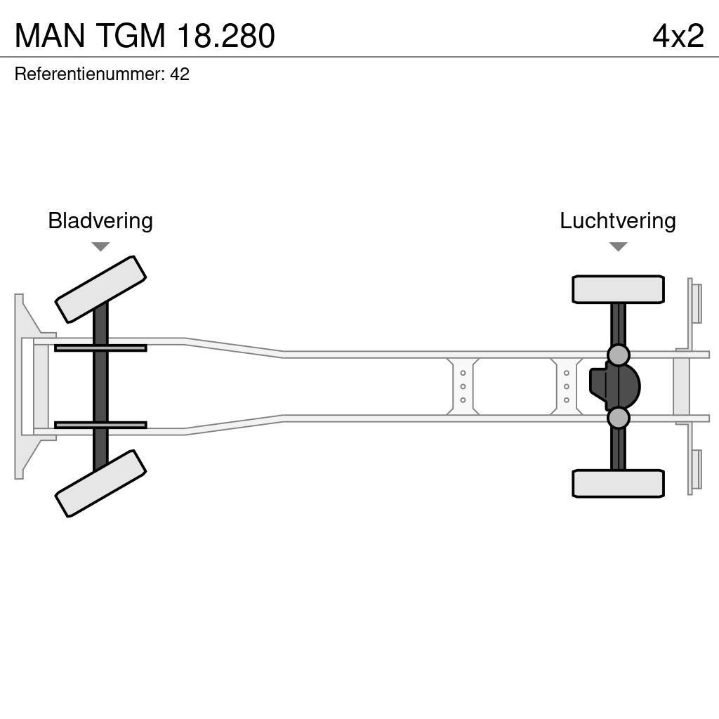 MAN TGM 18.280 Camiões caixa cortinas laterais