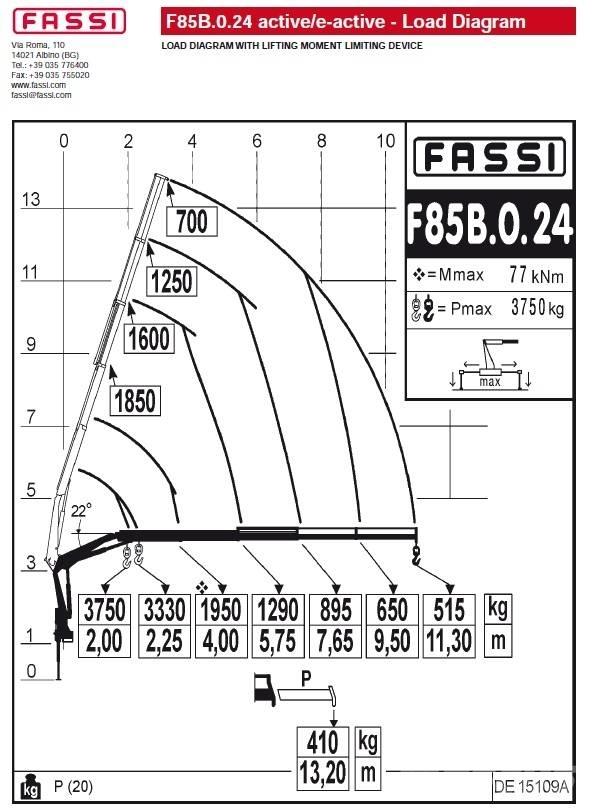 Fassi F85B.0.24 Gruas carregadoras