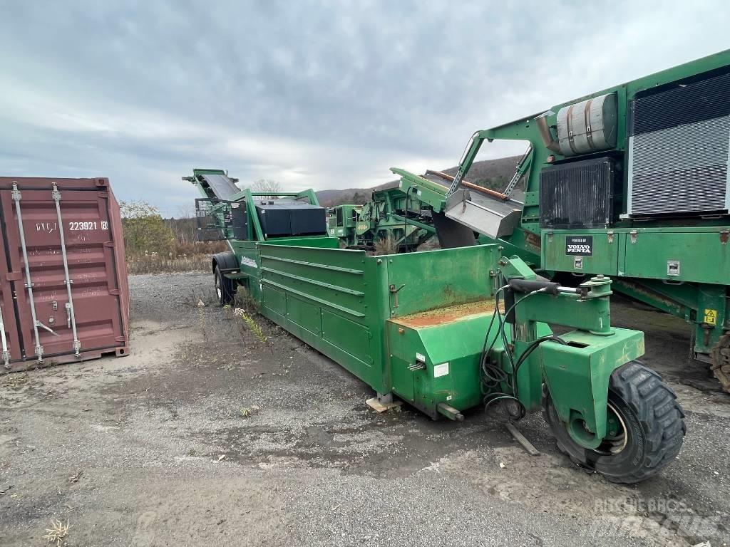 McCloskey UL4235 Transportadores