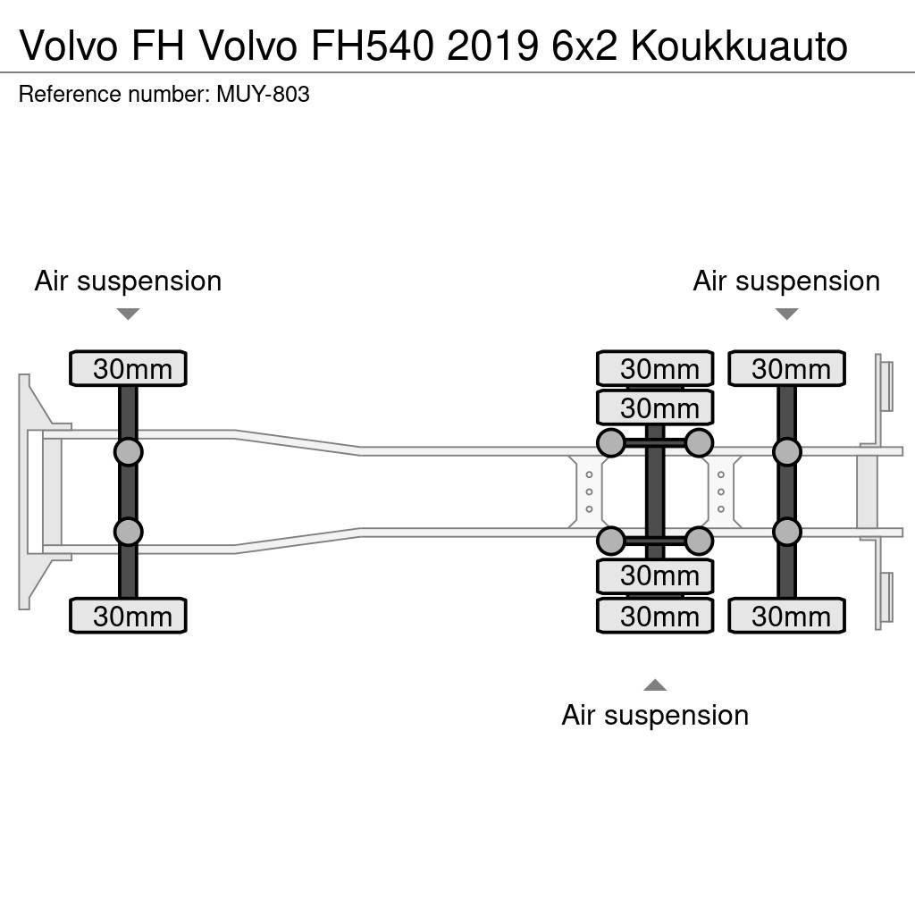 Volvo FH Camiões Ampliroll