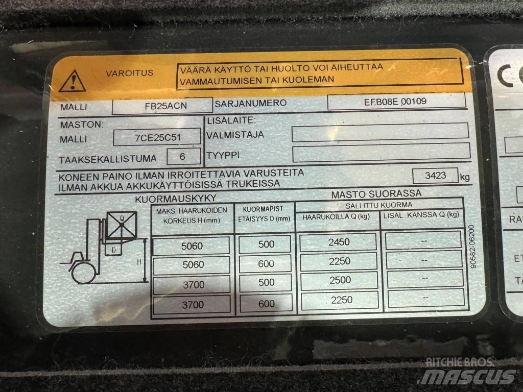 Mitsubishi FB25ACN Empilhadores eléctricos