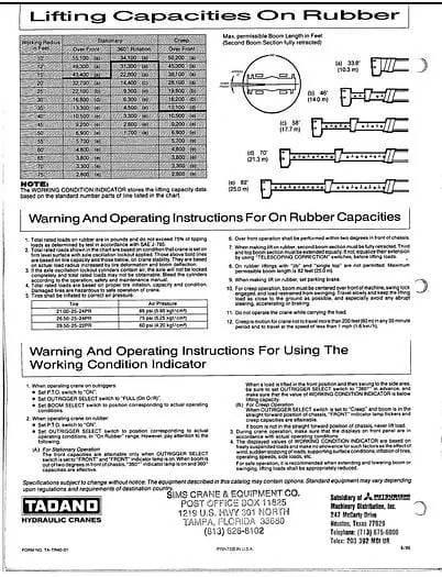 Tadano tr-400e Gruas Todo terreno