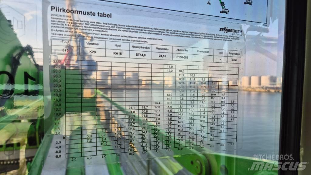Sennebogen 875 Manipuladores de lixo / indústia