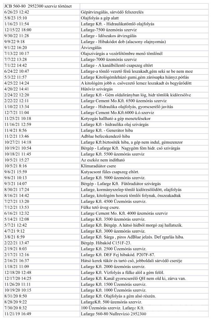 JCB 560-80 Telescópicas para Agricultura