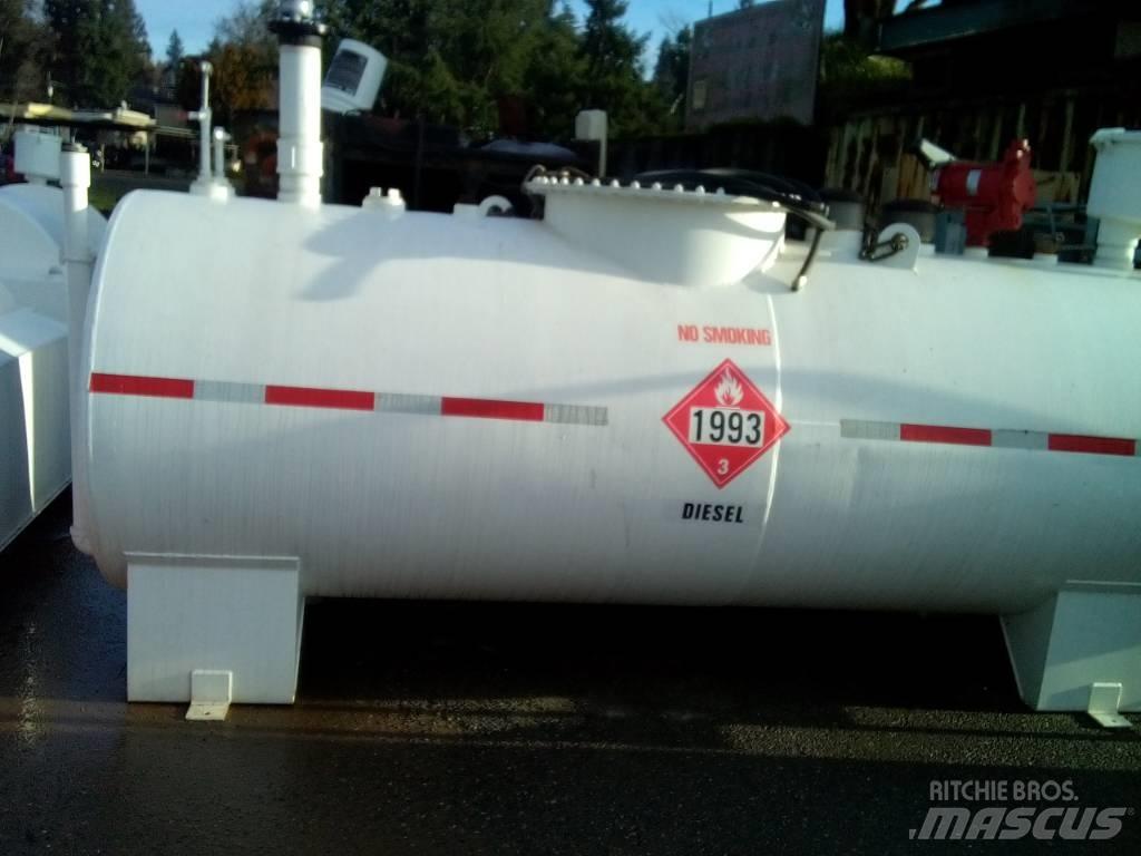  FUEL PUMPS Equipamentos armazenamento e fornecimento de gás