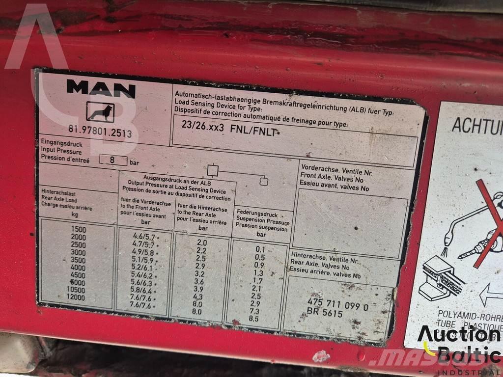 MAN 26.403 Camiões basculantes